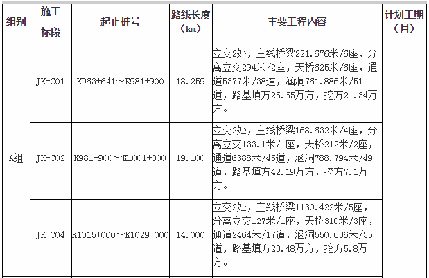 搅拌站生产质量监控（黑匣子），路面质量监控平台，压路机防碰撞系统，土石方连续智能压实系统，智能3d摊铺系统，水泥搅拌桩质量监控，数字化强夯监控系统，液压夯质量监控
