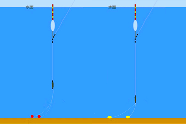 调漂技巧:调平水钓2目,双钩和子线在水底是个什么状态?
