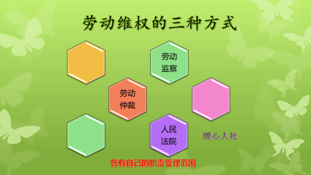 法定假日加班不发加班工资 补休两天可以吗 加班费怎么算 腾讯新闻