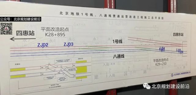 地铁1号线,八通线贯通改造正式进入实施阶段!2021年初"合二为一"