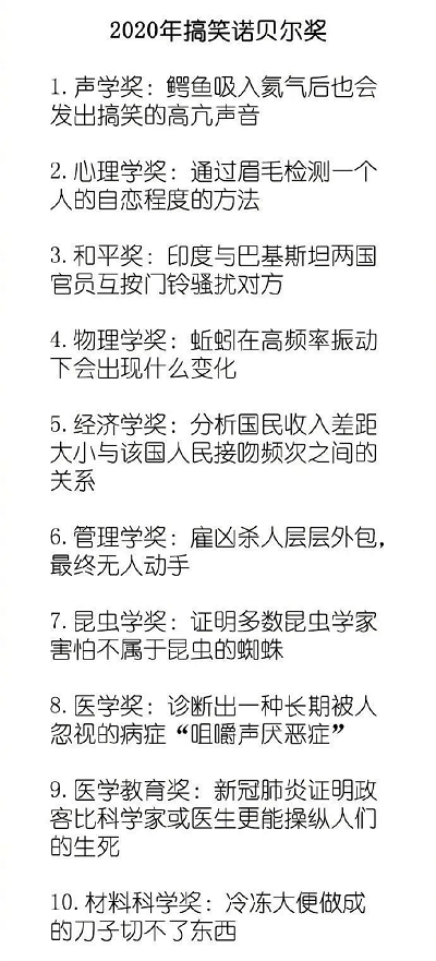 唐纳德·特朗普|2020搞笑诺奖揭晓，特朗普获奖，还有这5个中国人