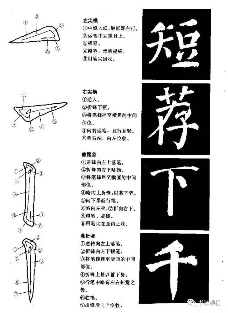 颜真卿勤礼碑最完整教程