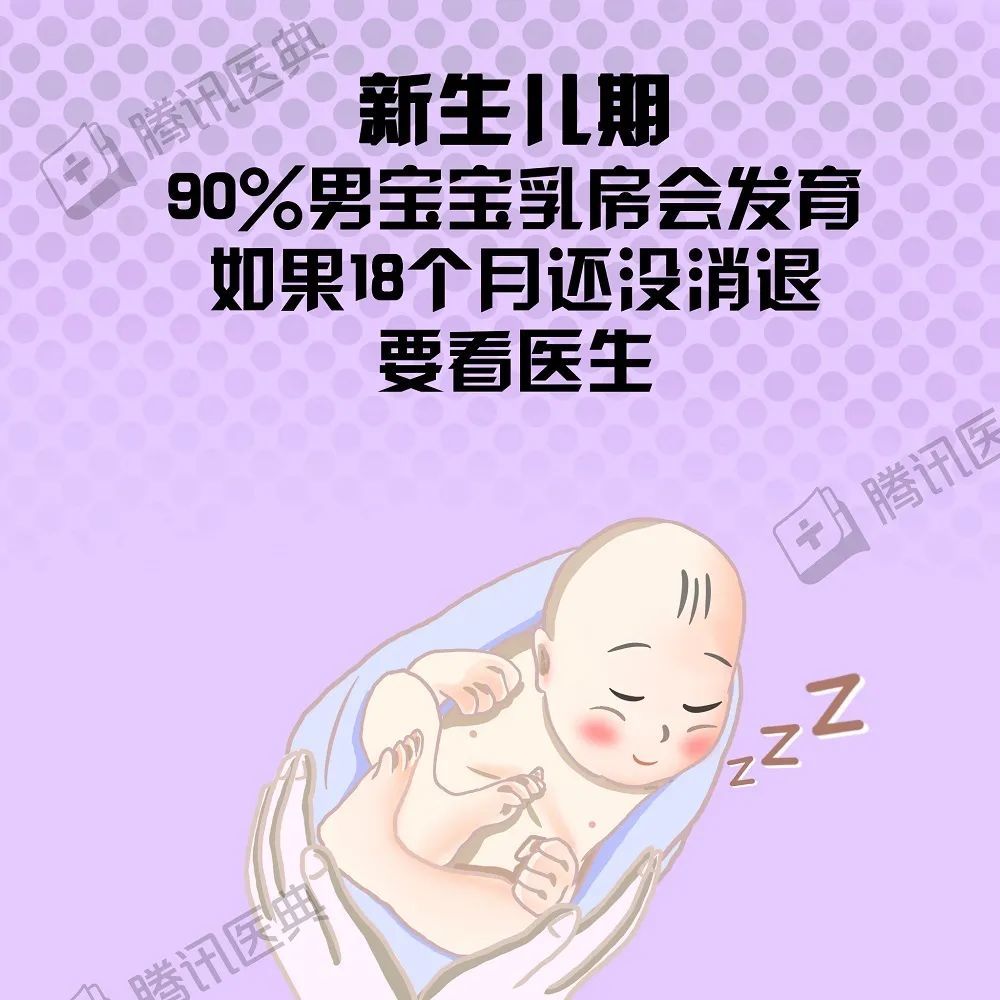 乳房都可能會暫時性發育呢[3]男生在不同時期摸的時候可能會有疼痛感