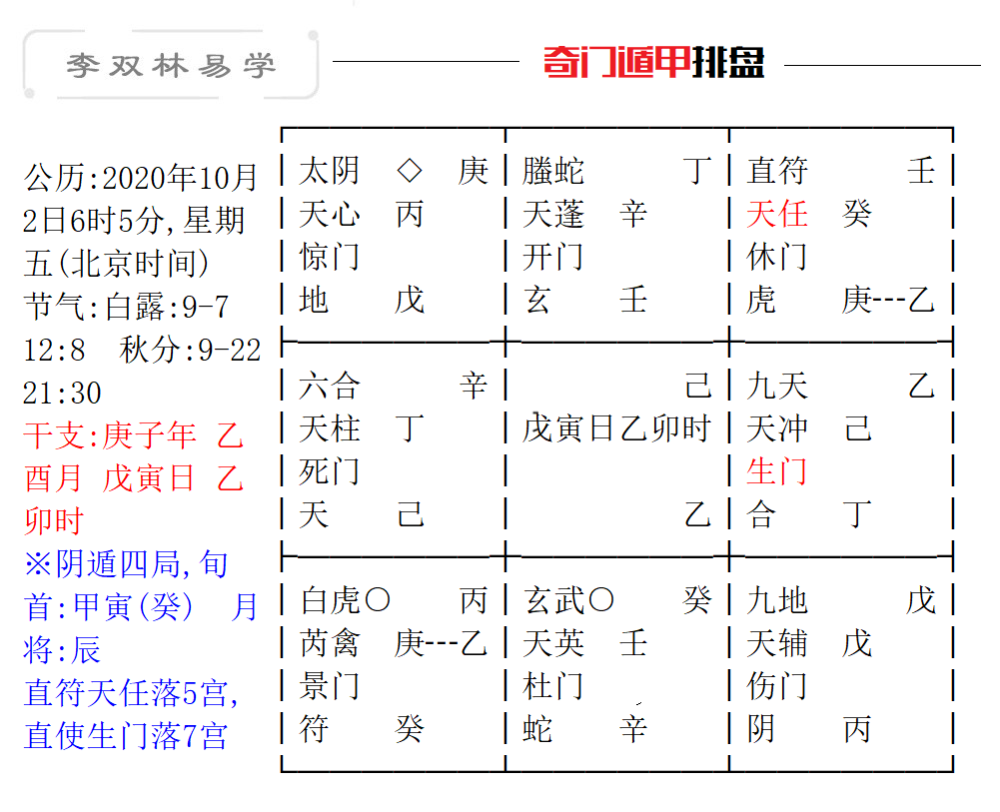 中华传统文化三大基石儒释道李双林 腾讯新闻