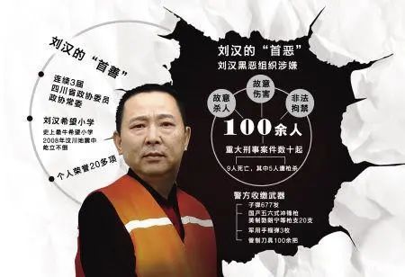 六年后,袁宝璟因为另一起雇凶杀人