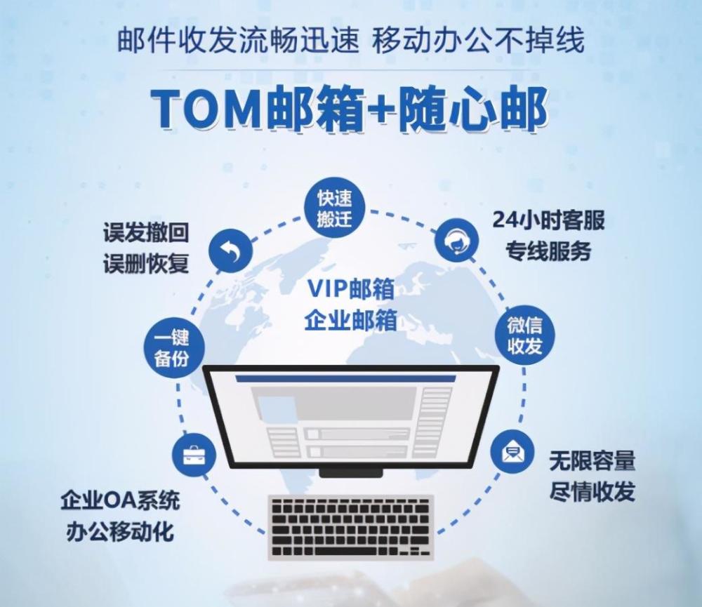 工作邮箱 腾讯网