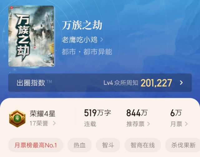 万族之劫再创起点月票新纪录老鹰吃小鸡自爆月收入三百万