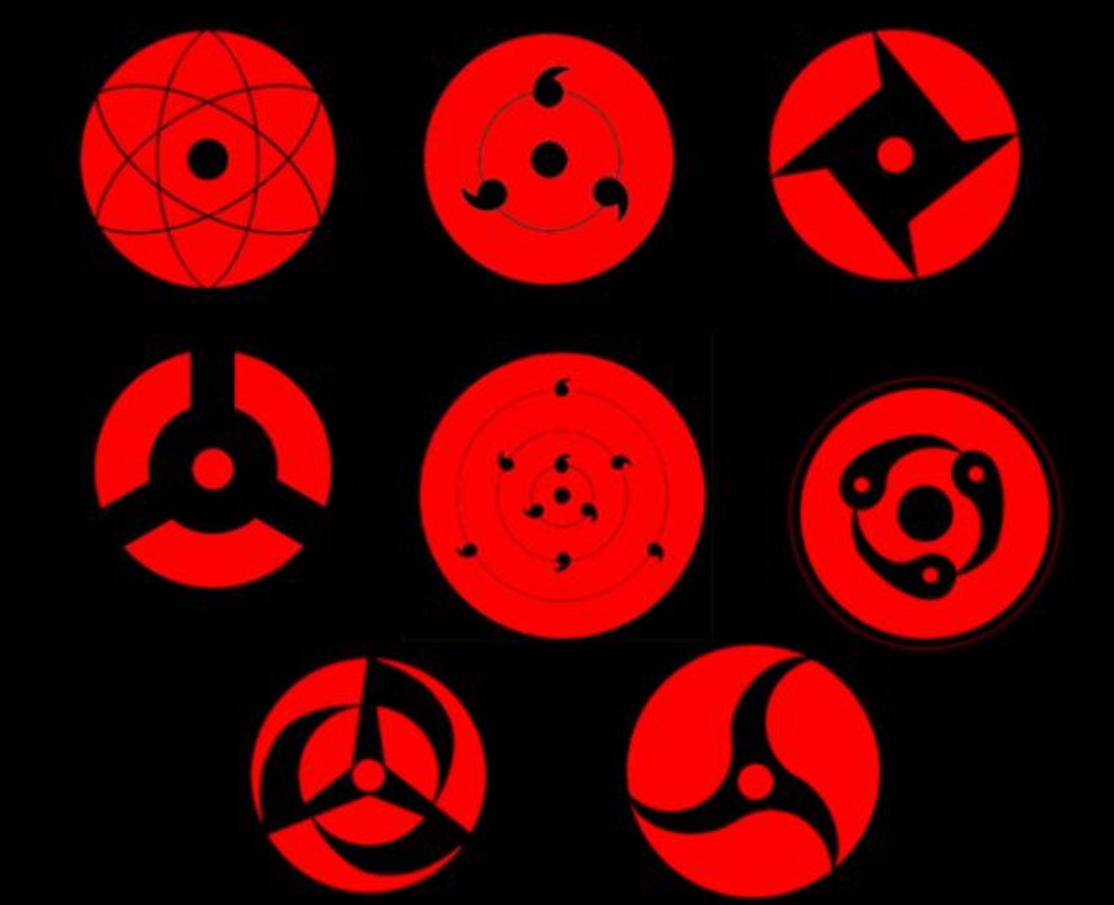 火影中的五大红眼,写轮眼花俏,轮回眼霸气,血龙眼可怕