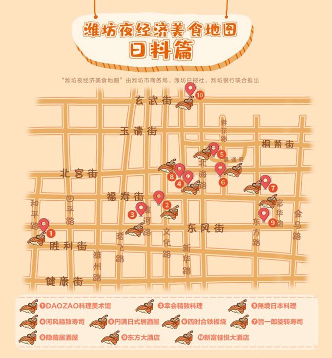 由潍坊市商务局与潍坊日报社,潍坊银行联合推出的潍坊夜经济美食地图