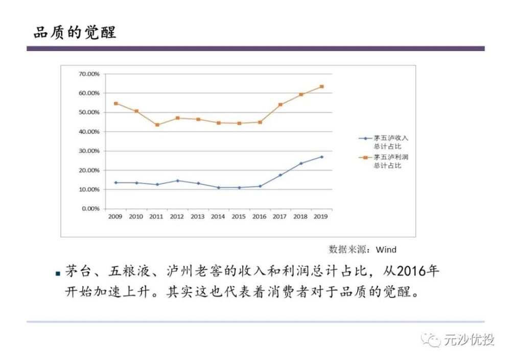 酒水招商外包_招商白酒外包公司_白酒外包招商