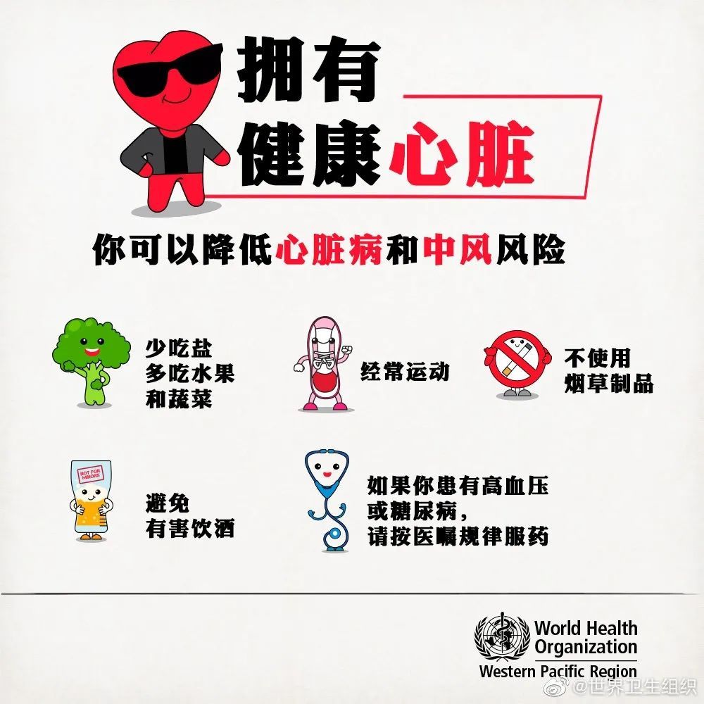 心血管疾病|你知道吗？心血管疾病是全球的头号死因