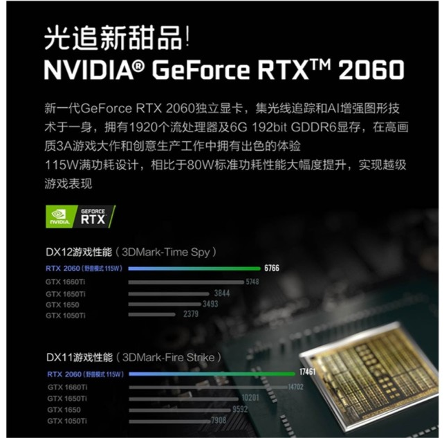 联想r7000p体验评测_腾讯新闻