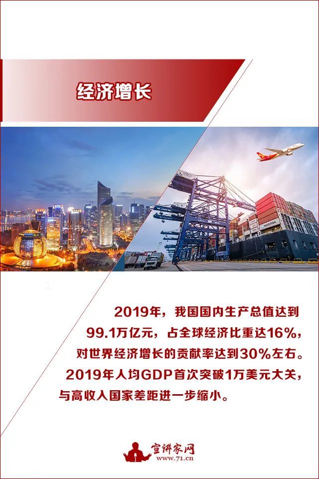 十三五成就巡礼