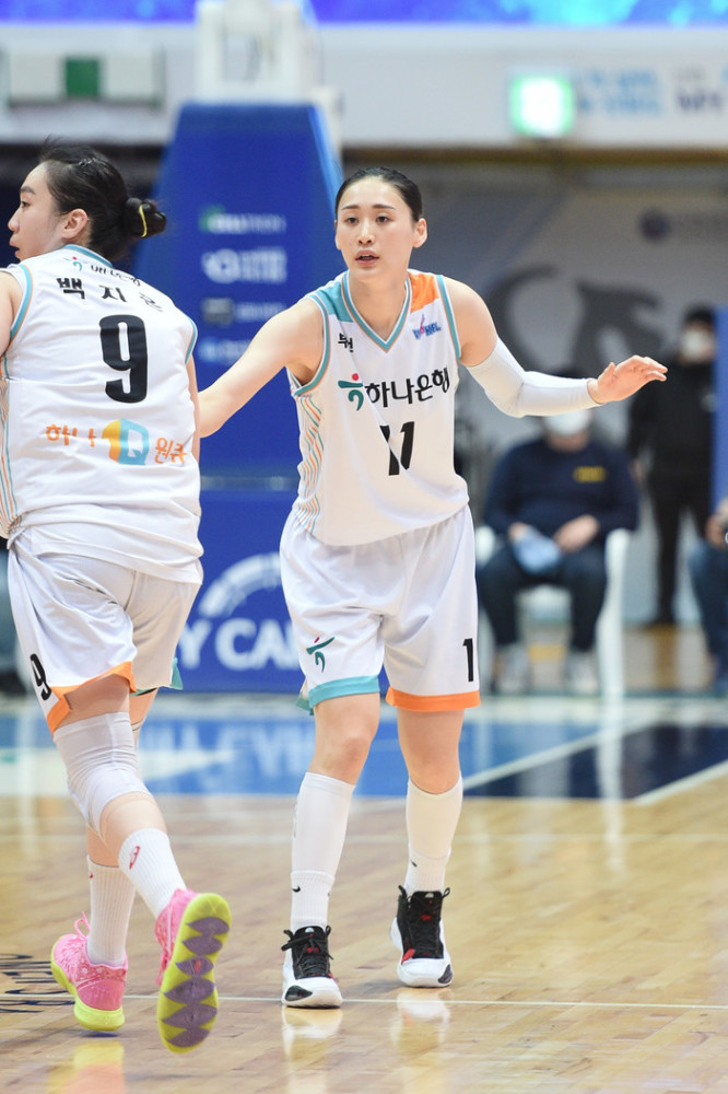 韩国女篮联赛-富川keb-颜值最高成绩高不高?_腾讯新闻