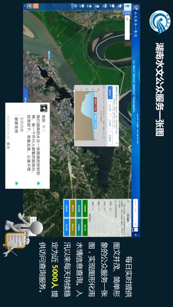 資料截止到2020年9月23日製作發佈:湖南水文微信團隊