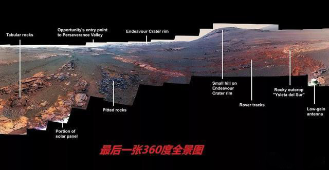 火星|冲日大戏即将上演，火星为何被认为预示着战争与灾祸？