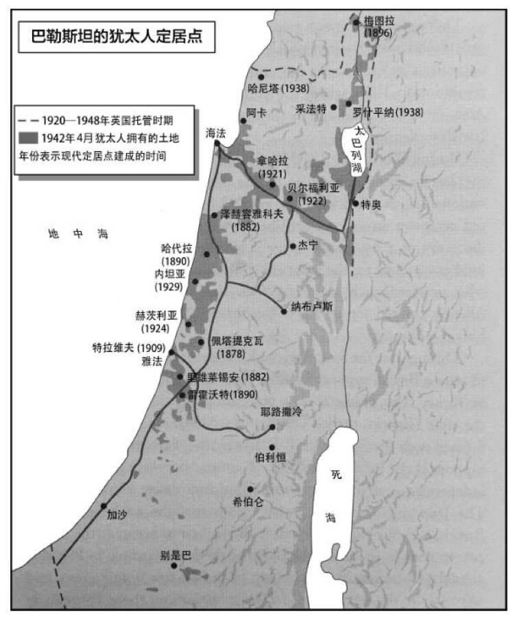 犹太复国主义的起源战后世界的以色列是如何建立的