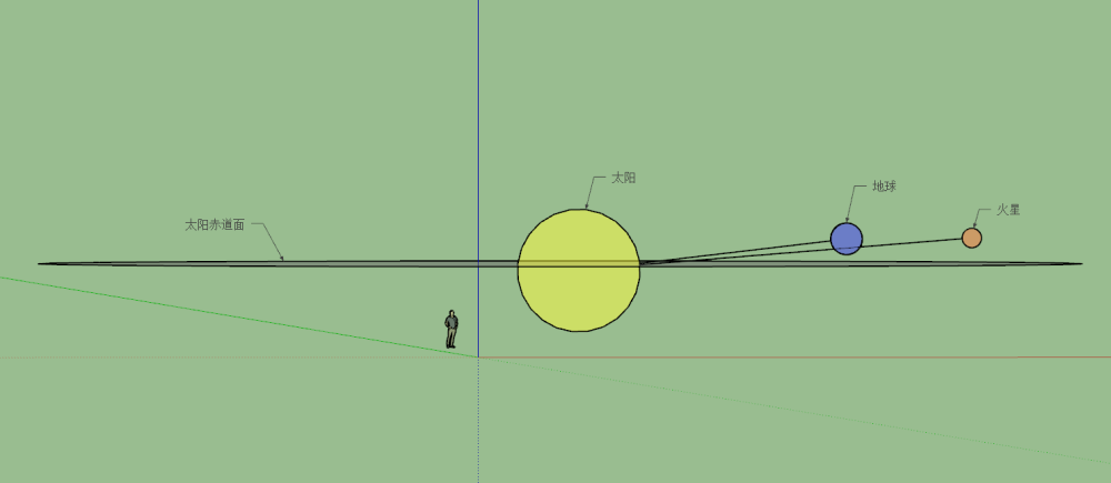 火星|冲日大戏即将上演，火星为何被认为预示着战争与灾祸？
