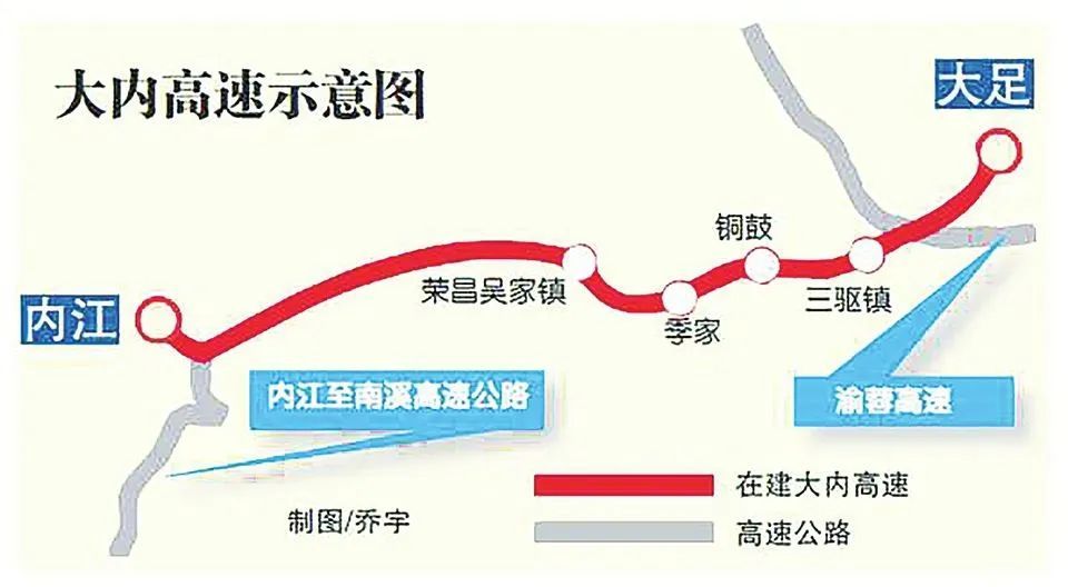 内江"绕城高速"最新进展_腾讯新闻