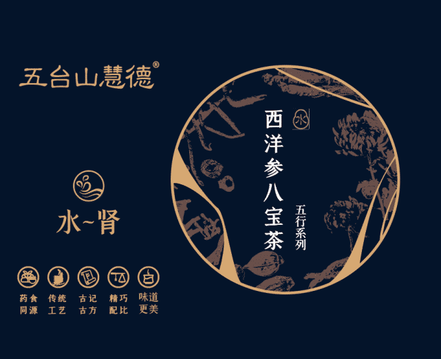 山西药茶的历史你知道多少