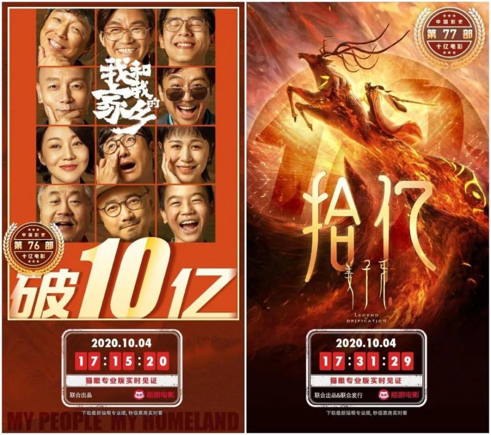 同日,《姜子牙》累计票房也突破10亿元,再度刷新《哪吒》的纪录,成为