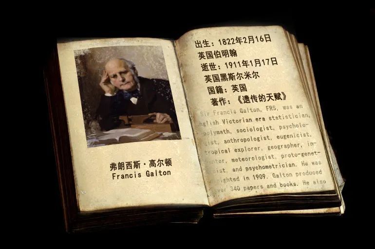 托马斯·摩尔根|生物进化探索史：10个推动进化理论的名字