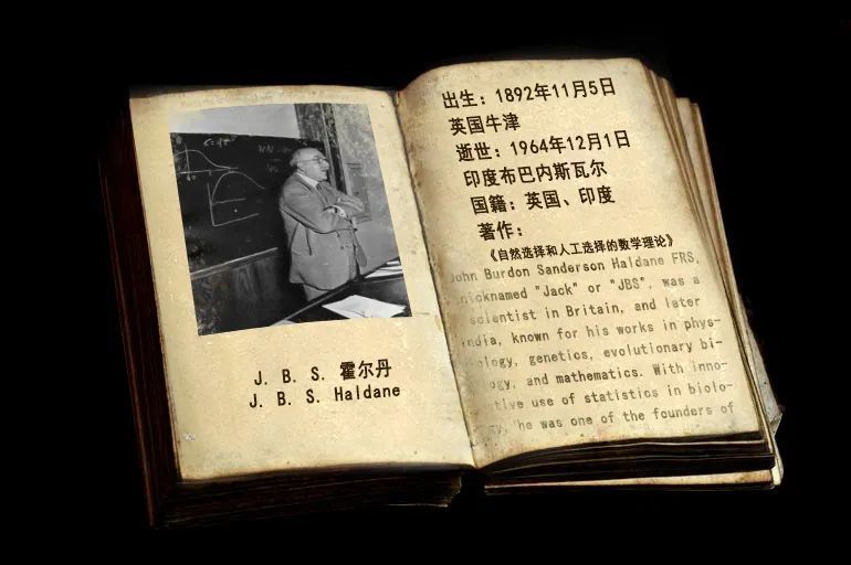 托马斯·摩尔根|生物进化探索史：10个推动进化理论的名字