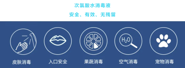 疫情|社交距離|口罩|消毒水