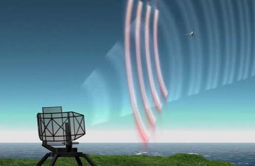 隐身战机的克星,为什么是早已淘汰的长波雷达?