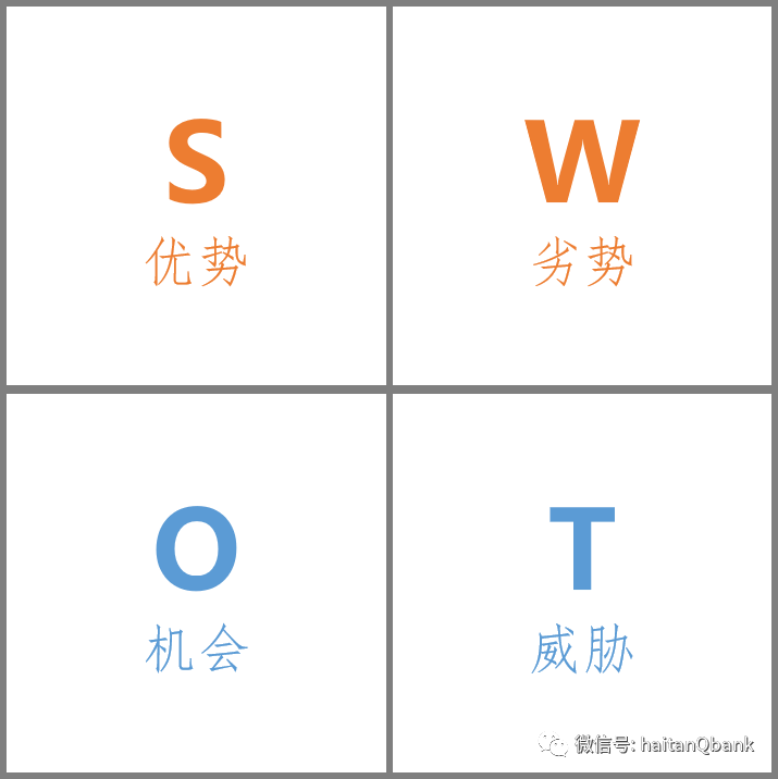 交易一波三折 Swot带你了解tiktok当前态势 腾讯新闻