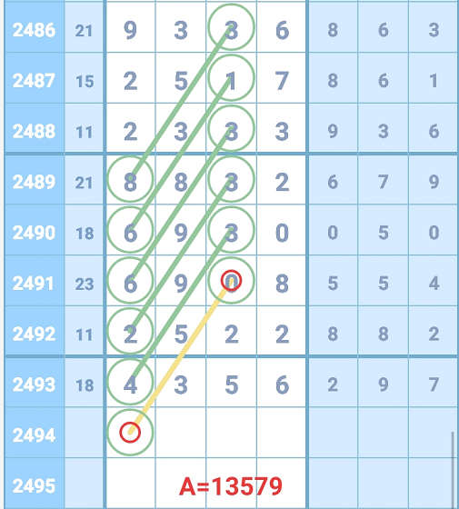 七星|【图规欣赏】赏精品图规，大奖离你更近一步