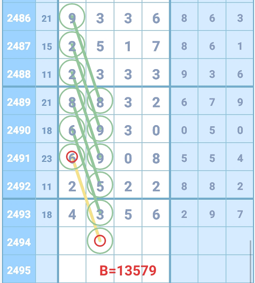 七星|【图规欣赏】赏精品图规，大奖离你更近一步