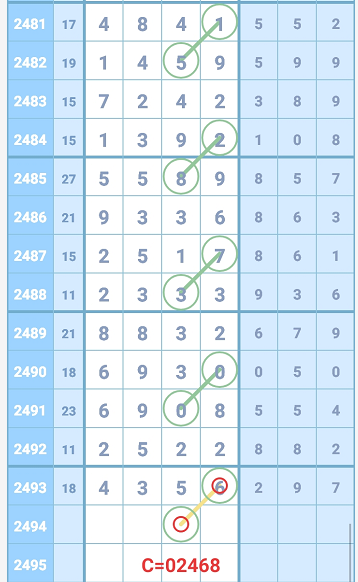 七星|【图规欣赏】赏精品图规，大奖离你更近一步