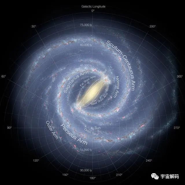 太阳系|如果飞船向着太阳系上下两侧飞行，能否迅速离开太阳系？