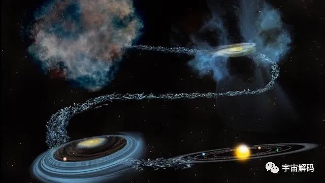 太阳系|如果飞船向着太阳系上下两侧飞行，能否迅速离开太阳系？