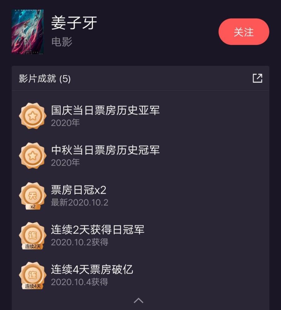 姜子牙|姜子牙票房破11亿，开场二维画面惊艳，这些细节你发现了吗？