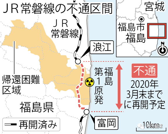 今年三月,随着jr常磐线的全线复通,日本311地震造成的福岛核电站事故"