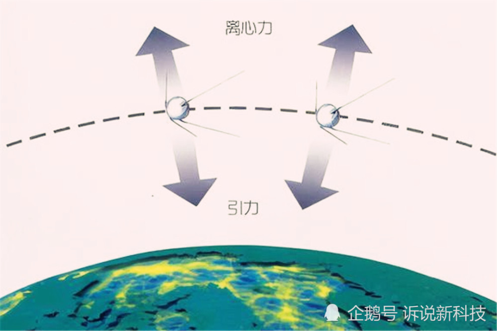 大气层|若羽毛从太空穿越大气层，最终会落在地上吗？这实验你还记得吗？