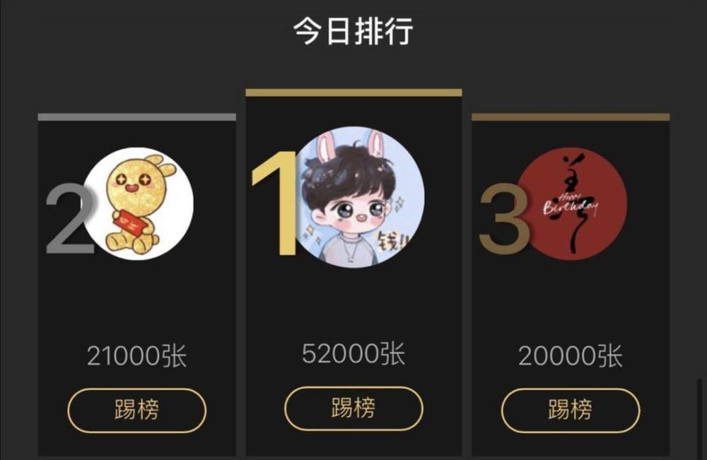 肖战|肖战生日当天，《光点》狂卖170万张，总销售额突破1亿3千万