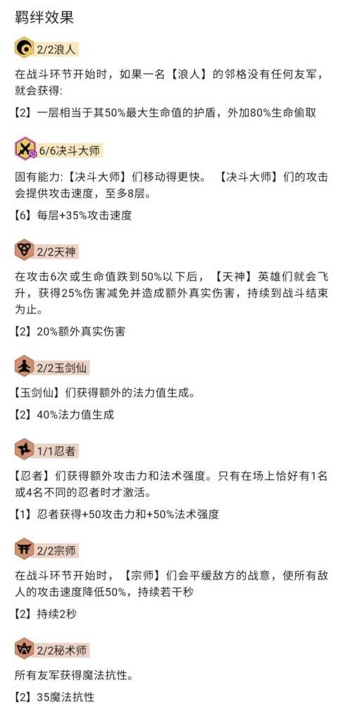 云顶之弈10.20决斗大师阵容攻略：最新六决斗羁绊搭配图片3