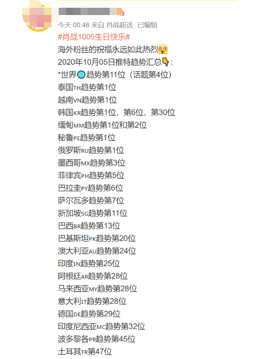 肖战|肖战生日再现顶流流量，意外暴露代言锐减，好兄弟王一博未送祝福