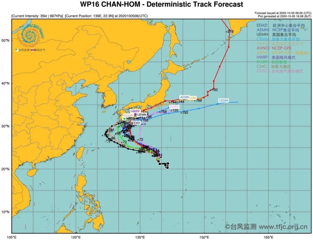 台风|14号台风“灿鸿”生成，接下来几天需关注南海土台风