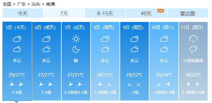 冷空气加入国庆套餐,南澳天气即将大变脸…