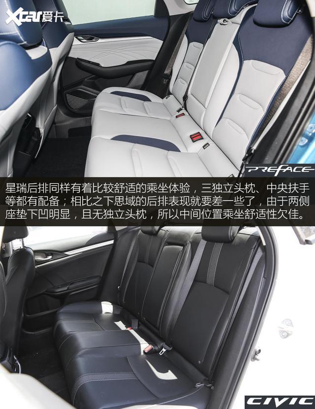 准中型PK紧凑型 吉利星瑞对比本田思域