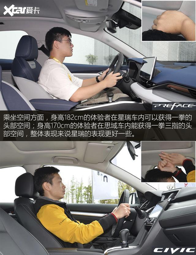 准中型PK紧凑型 吉利星瑞对比本田思域