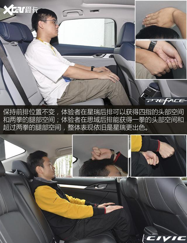准中型PK紧凑型 吉利星瑞对比本田思域
