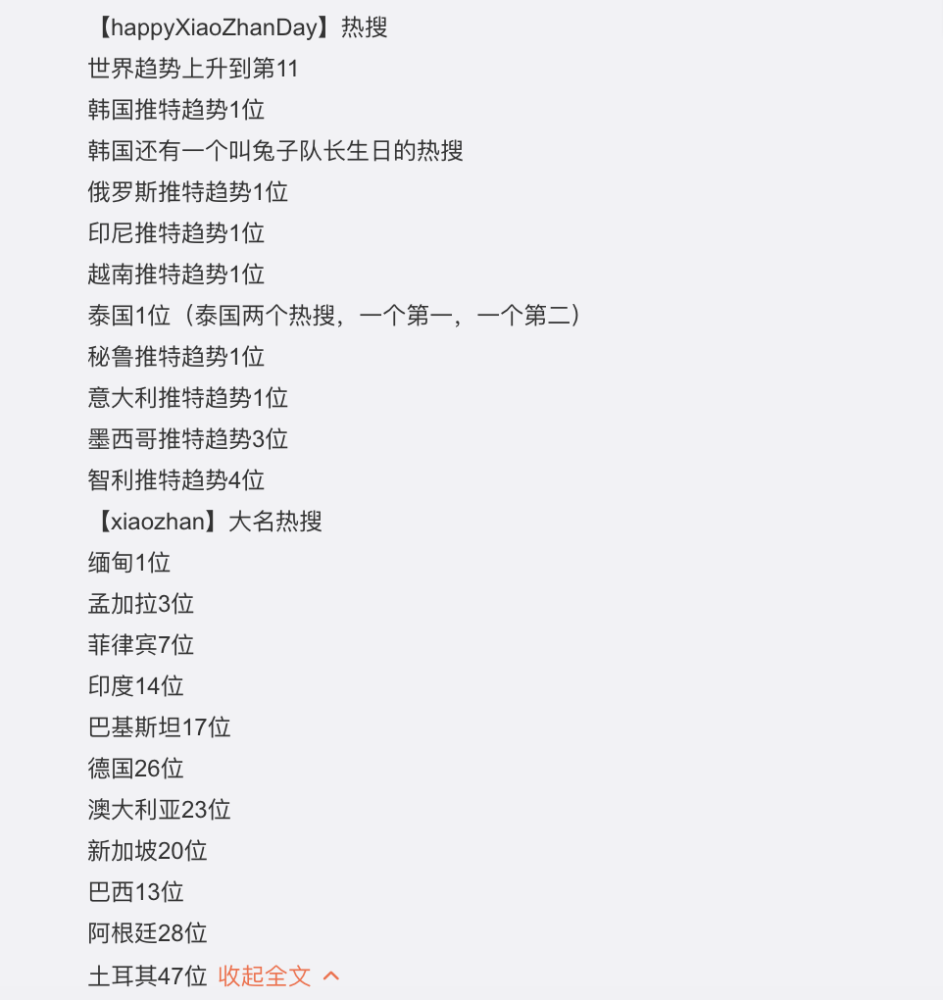 肖战|肖战生日登20国热搜，9位明星勇敢为他庆生，仅一人获肖战回复