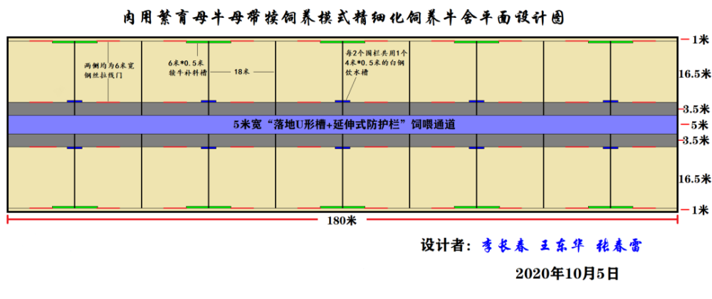 肉用繁育母牛母带犊模式牛舍平面设计图_腾讯新闻