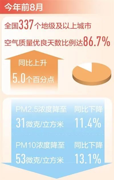 长江|长江晨讯〔2020.10.06/周二〕