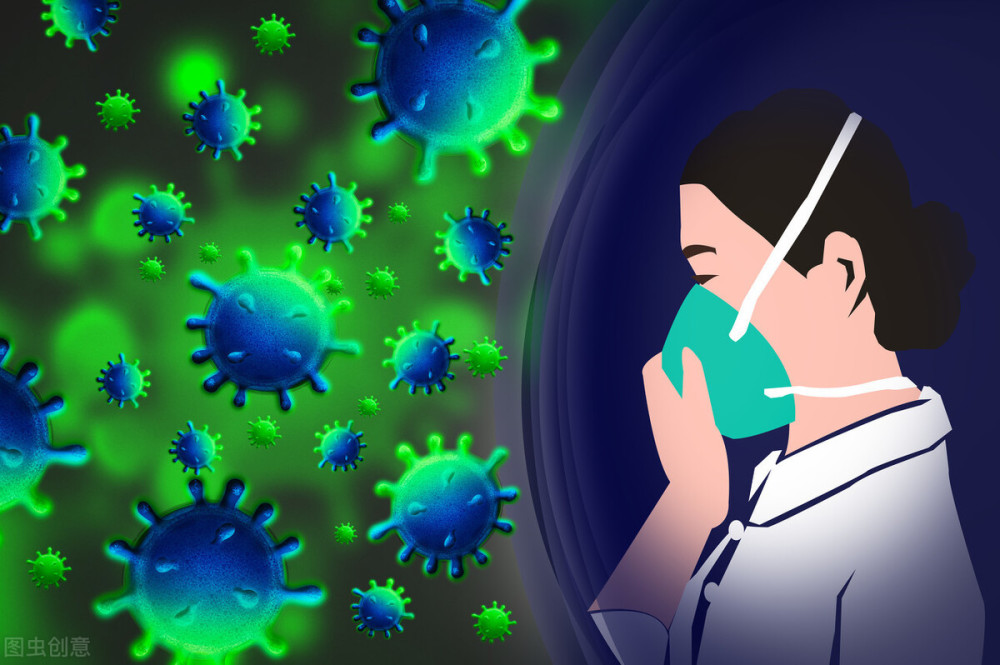 动脉|做冠状造影有风险？这5大风险，可能医生不会对你说